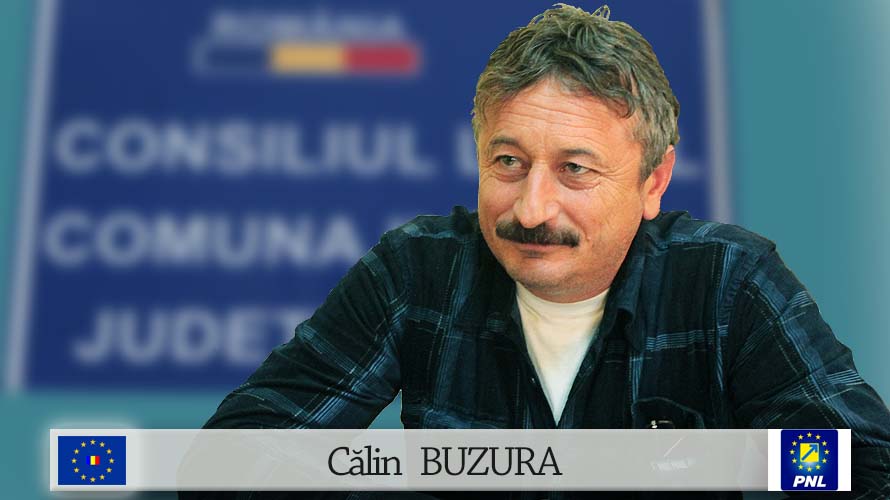 BUZURA CALIN